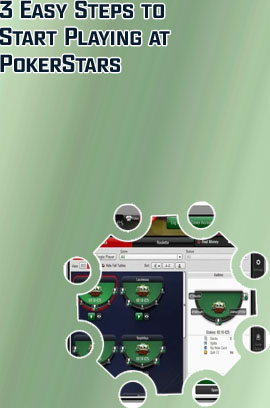 Online poker single player in Philippines