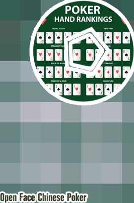 Poker hand scoring