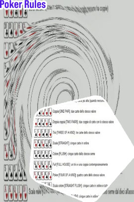 Poker rules simple